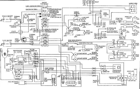 ambulance wiring diagram 