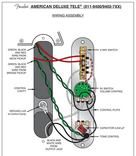 american deluxe telecaster s1 wiring diagram 