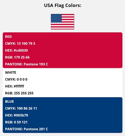 american flag colors hex code, American flag with exact dimensions. usa flag. official colors and