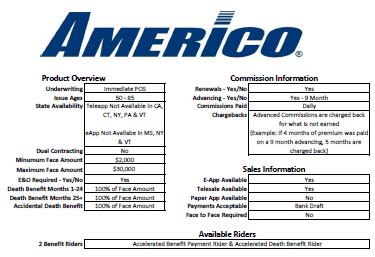 Americo Build Chart