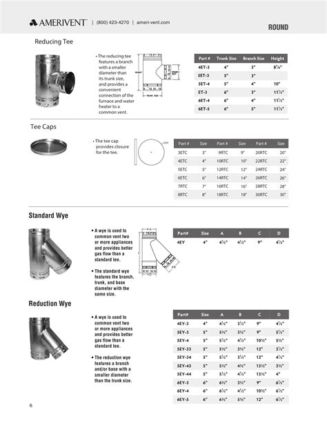 Amerivent B Vent Catalog