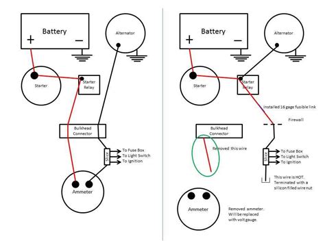 ammeter gauge wiring diagram 