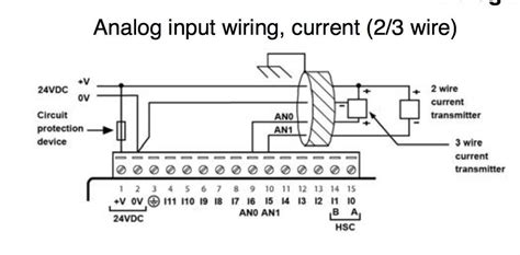 analog telephone wiring 