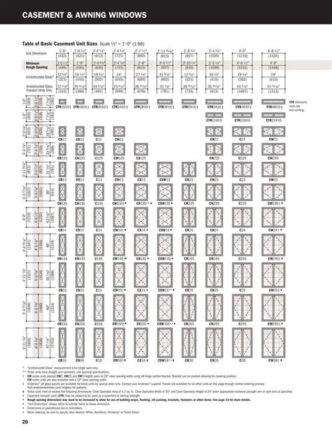 Andersen Window Size Chart 400 Series