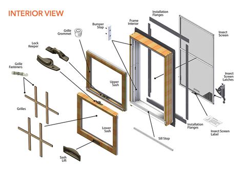 Andersen Windows Parts Catalog