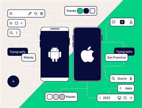 android/ios interface, Tablet ios interfaces android mobile app bittbox. 40 mobile android & ios tablet app interfaces