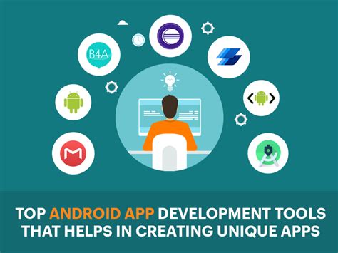android app development software, Best tools for android app development software for engaging top-notch