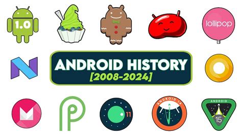 android developer version history, Android history geeksforgeeks roadmap fundamentals paced competitive environment fast learn want. History of android