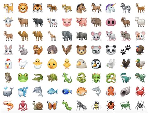 android kitkat animal emojis, Better emoji exploration with new emojipedia frontend features