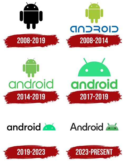 android logo history, Android logo, symbol, meaning, history, png, brand