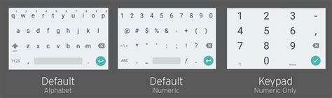 android number keyboard, Galaxy revert. How to add a number row to the google keyboard on your galaxy s4 or