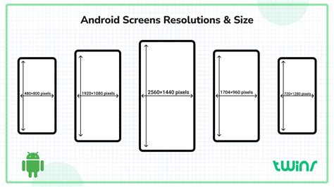android phone screen, How to assign a home screen on android make tech easier