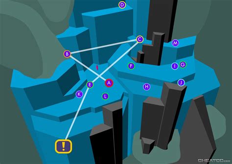 Andromeda Voeld Walkthrough