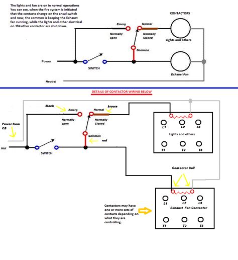 ansul shut down wiring diagram 