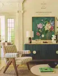 Anthropologie Request Catalog
