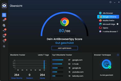 antibrowserspy 2023 test, Antibrowserspy 2023 review, 78% off coupon / free giveaway