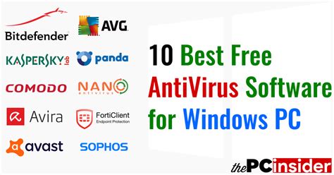 antivirus free windows 7, 5+ best antivirus for windows 7 [free download / trial]. Antivirus windowsreport avast