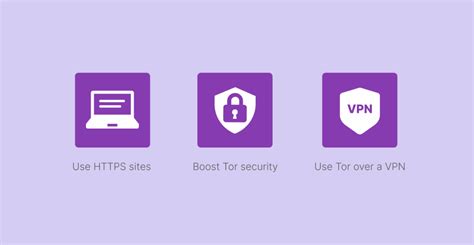 antivirus while using tor, How to use tor browser through a vpn