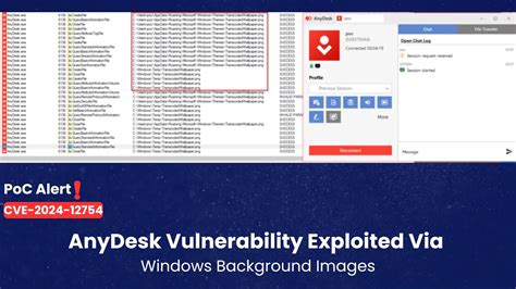 anydesk vulnerability 2022, Easily fixed: anydesk privacy mode on remote screen deactivated. Anydesk virus used infiltrates thus modified bundling typically permission method users without version