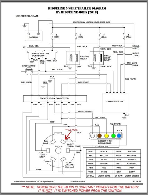 anzo led tailgate light bar wiring diagram 