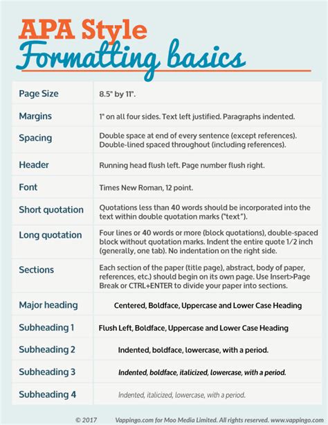 apa formatting step by step, (pdf) apa formatting step by step