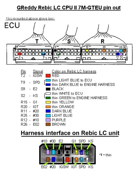 apexi neo wiring diagram 