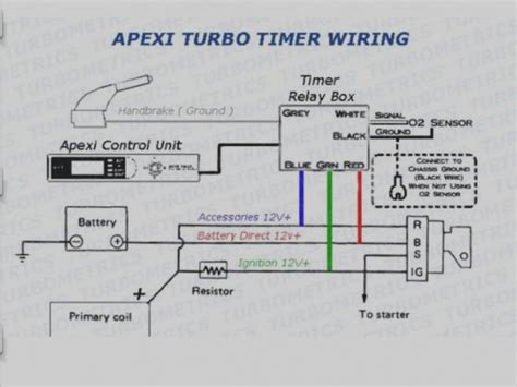 apexi turbo timer wiring diagram 