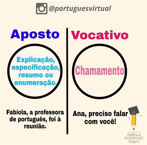 aposto e vocativo exemplos