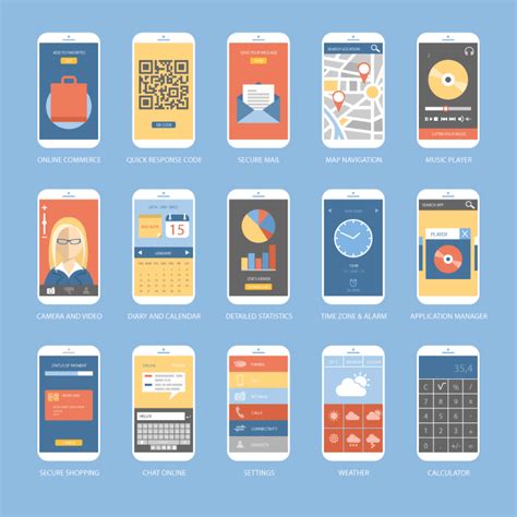 app interface explain, How to create a mobile app ui design • mobile app interface design. Interface app design mobile ui user create application good