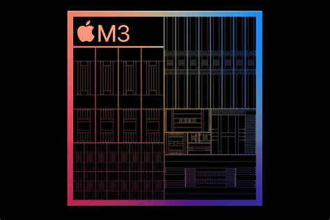 apple m3 microscopic view, Apple imac m3