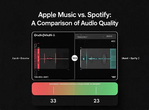 apple music quality vs spotify, Spotify which. Apple music vs spotify on ios 14: which app is the best? in 2020