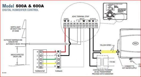 aprilaire 600 wiring diagram 