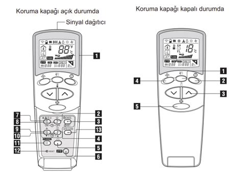 arçelik ice maker kullanımı