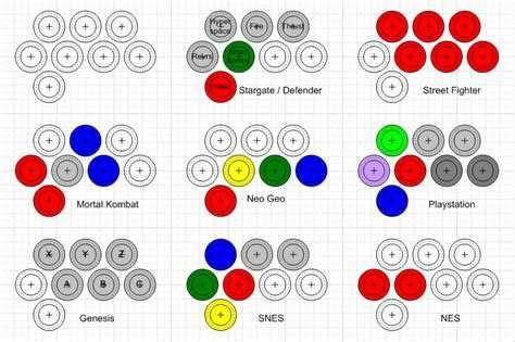 arcade button wiring diagram 