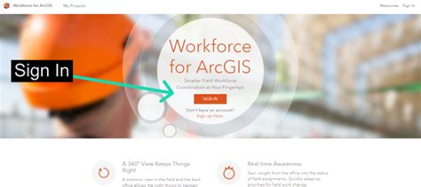 Arcgis Workforce Walkthrough