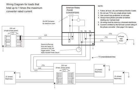 arco roto phase wiring diagram 