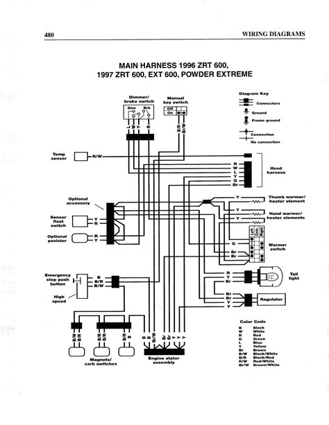 arctic cat 1997 454 atv wiring schematics 