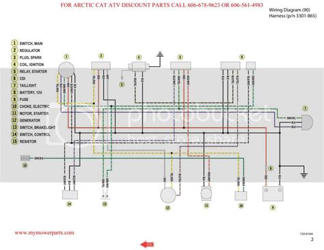 arctic cat 90 dvx wiring diagram 2007 