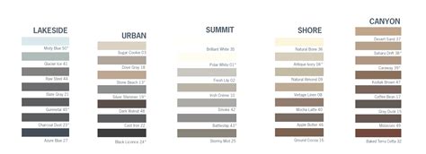 Ardex Grout Colour Chart