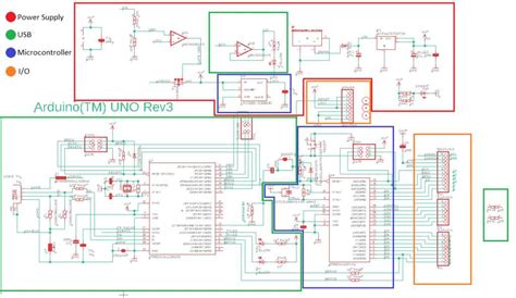 arduino uno schematic/diagram, Arduino uno circuit diagram