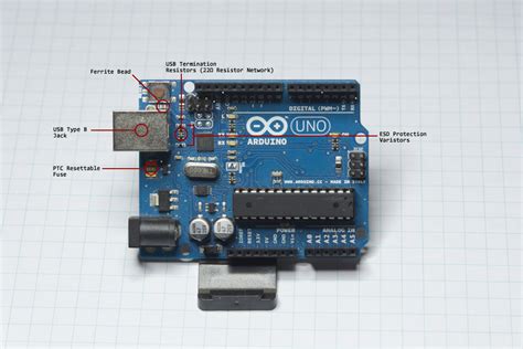 arduino uno usb plug diagram, Chapter 1: plug in your arduino – arduino to go. Arduino usb