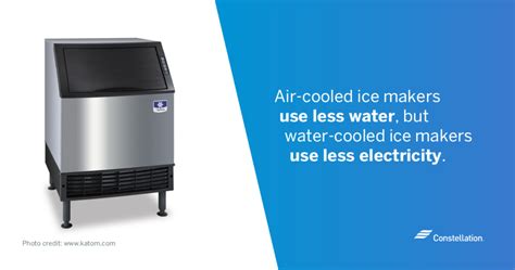 are ice makers energy efficient