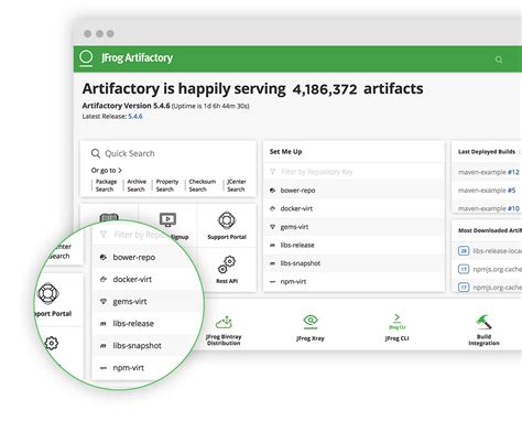artifactory open source alternative, Jfrog artifactory saas azure enterprise universal goldschmidt expands ayalla erweitert ansatz seinen universellen auf. Artifactory user guide 3.0.2