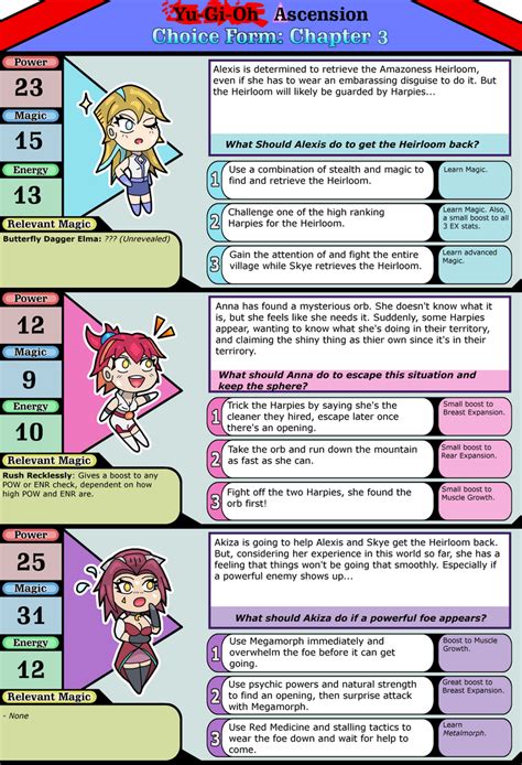 Ascension Chapter 3 Alchemy Table Walkthrough