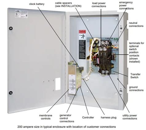 Asco Automatic Transfer Switch Catalog
