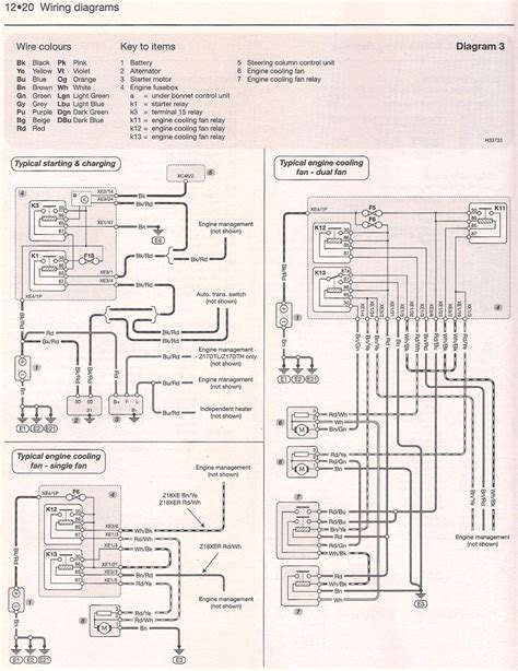 astra h horn wiring diagram 