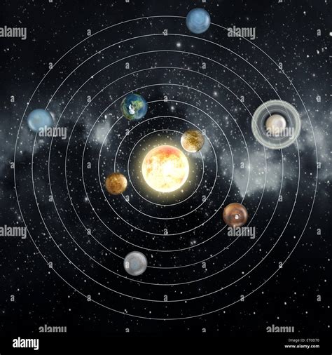 astronomy diagrams 
