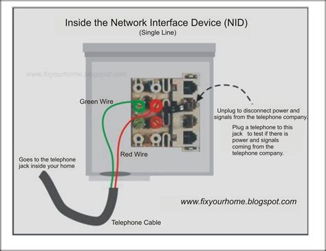 at t network interface device wiring diagram 