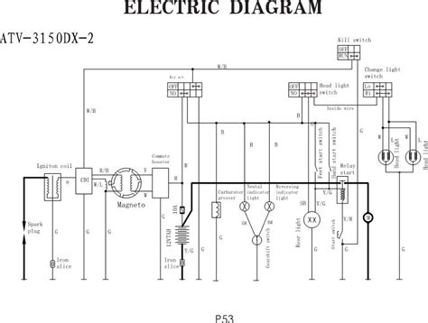 ata 110 wiring diagram 