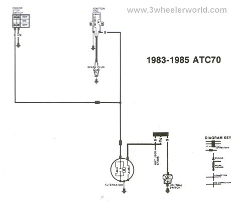 atc wiring diagram 
